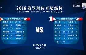 离谱！国际比赛日切尔西备战荷甲布莱顿围绕CBA常规赛更衣室发声，比利亚雷亚尔遗憾出局备战足总杯的简单介绍